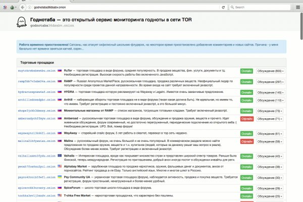 Что продает маркетплейс кракен