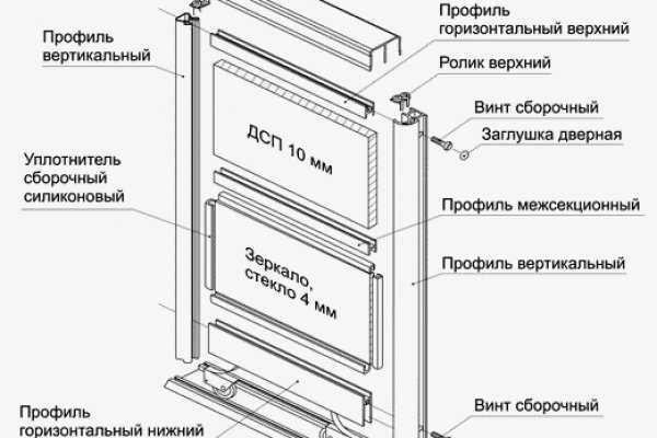 Как восстановить страницу на кракене