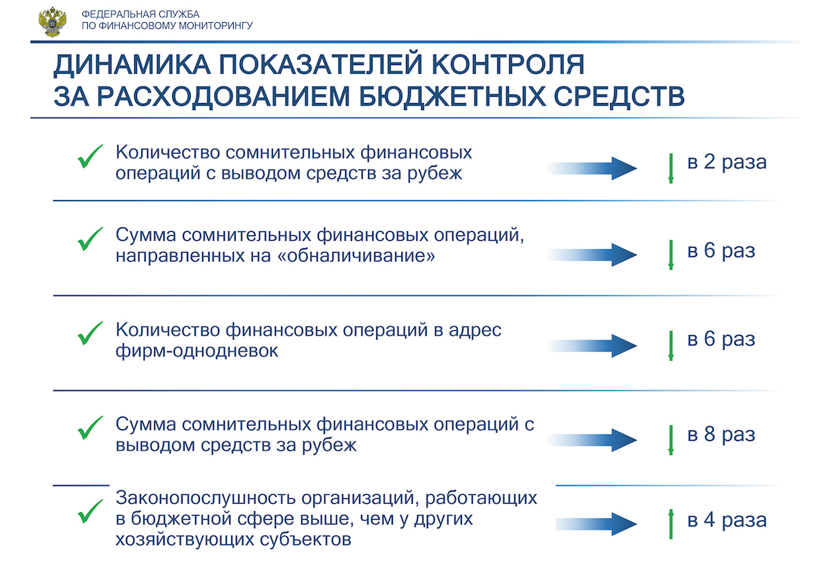 Кракен сайт это